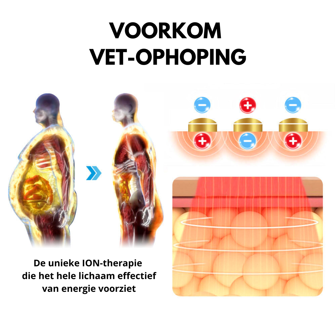 VitaShape™ | houding correctie hemd