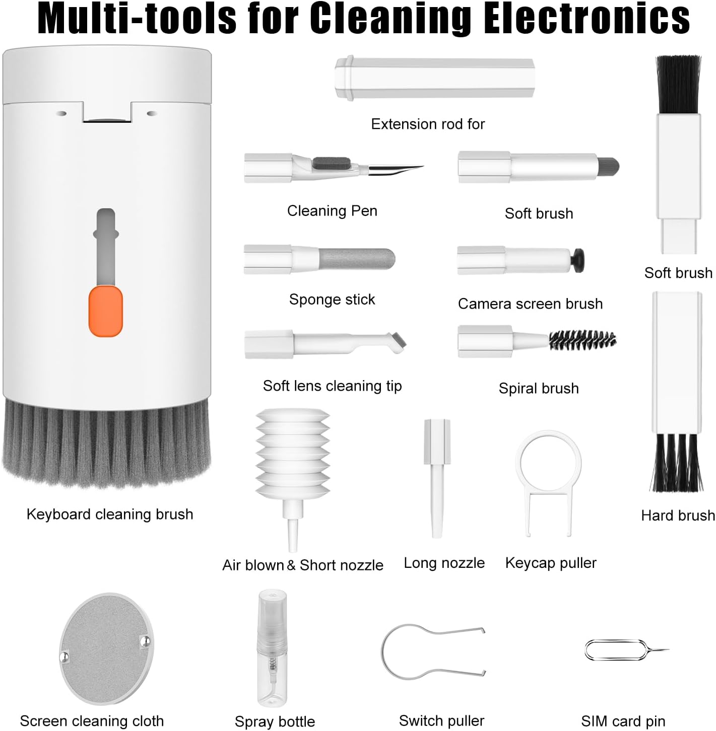 Multi-Cleaner™ - 20-in-1 elektronica-reiniger