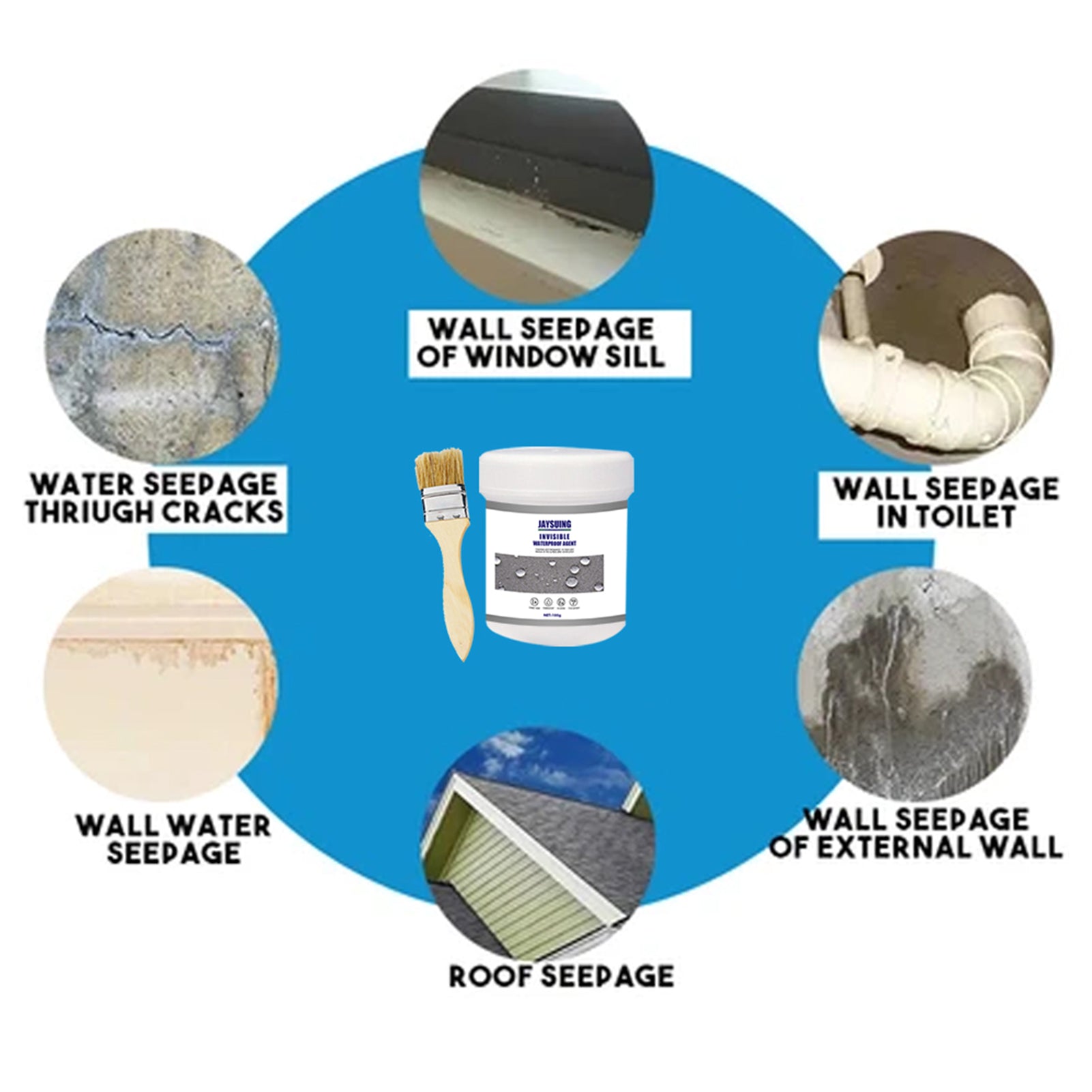 WaterAgent™ | Nooit meer last van lekkages!