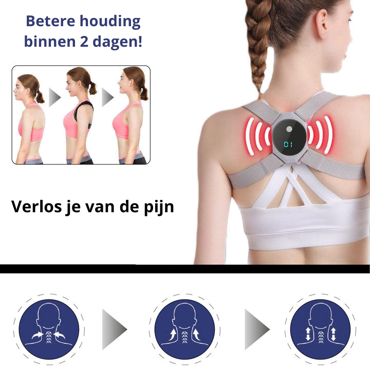 HoudingsPrecisie™ l Verbeter je houding en gezondheid met 80% binnen 2 dagen!