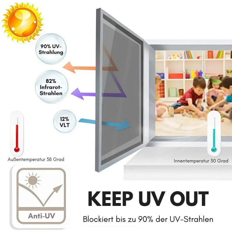 HeatShield™ Isolatiefolie voor ramen