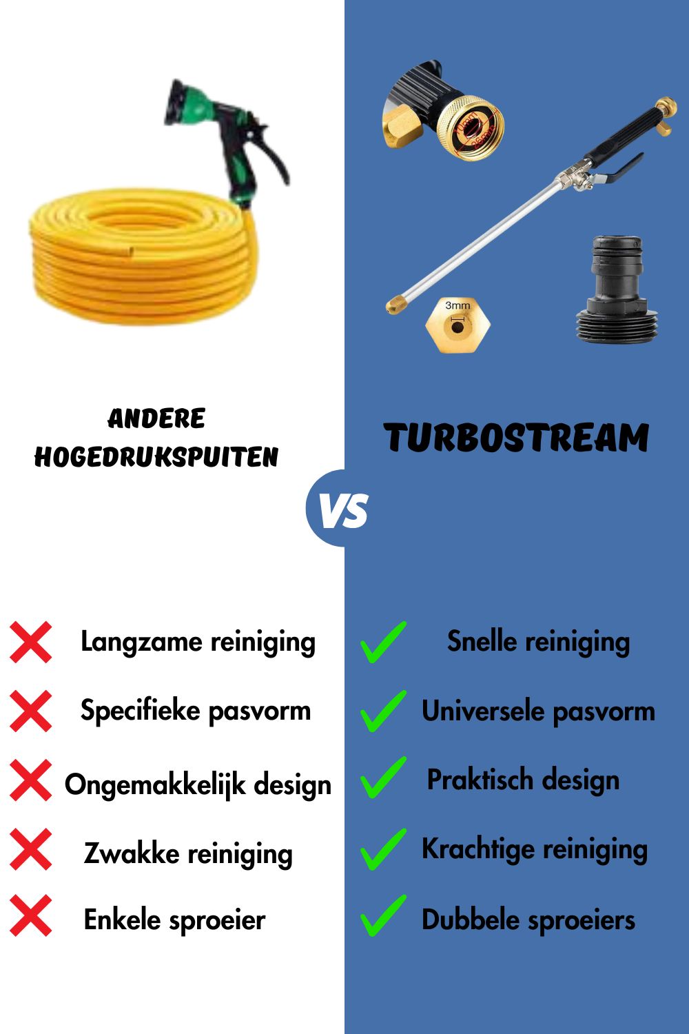 TurboStream™ | Snel & Effectief vuil verwijderen voor een glanzend resultaat